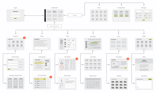 omnigraffle templates free omnigraffle templates free