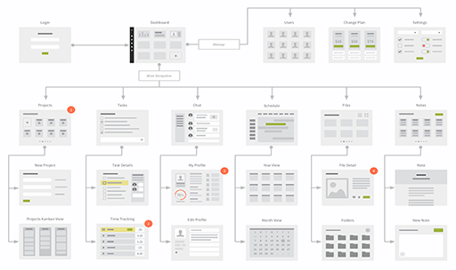 omnigraffle templates free